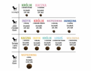 PAKA ZWIERZAKA Beef with carrots M - suché krmivo pro psy - 9kg