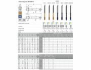 Fanar TVÁŘENÍ M 4 DIN-371C HSSE-PM WGN CÍN BEZ DRÁŽEK