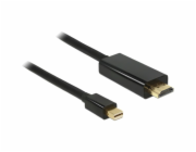 DeLOCK adaptérový kabel miniDP samec > HDMI-A samec
