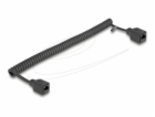 Delock - Sítový prodlužovací kabel - RJ-45 (F) do RJ-45 (...
