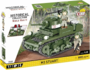 Historická sbírka M3 Stuart