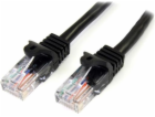 StarTech.com 3m Black Cat5e / Cat 5 Snagless Patch Cable ...