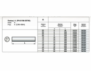 Pafana SADA NŮŽŮ TOK FI.10/160