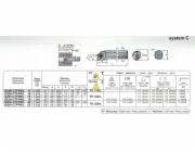 Pafana Nůž TOK SKL.S25T CTFPR-16