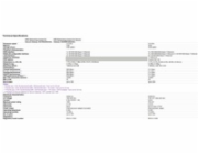HPE NW ION Gtwy 4p G SG1004