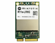 MikroTik R11e-LR9G, LoRa miniPCI-e card pro 902-928MHz