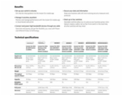 5 x HPE Networking Instant On Switch 24p Gigabit CL4 PoE 4p SFP+ 195W 1930   ( JL683B )