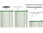 Insize STANDARDNÍ MIKROMETRY VNITŘNÍ MMZM 175