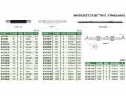 Insize STANDARDNÍ MIKROMETRY VNITŘNÍ MMZM 175