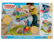 Hrací stůl Thomas and Friends Train