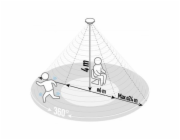 DAV JUD PS-360-24UBI 360D 24M IP65 2000W