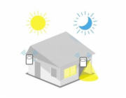 JUTIK SNÍMAČ SOUMRAKU TWILO TWS-10AS SUR