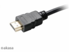 AKASA - High Speed HDMI kabel - 10 m