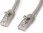StarTech.com 5m CAT6 Ethernet Cable, 10 Gigabit Snagless ...
