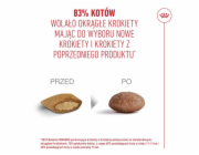 ROYAL CANIN Ageing 11+ - suché krmivo pro kočky - 2kg