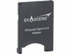 ExAscend Adaptér CFexpress TypA - TypB 4.0