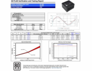 PREYON Napájecí zdroj EAGLE POWER GOLD 850W