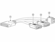 Cisco KVM KABEL PRO BLADE ŘADY B
