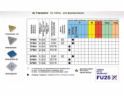 Pafana TPKN 2204 PDR-EE BP35C DESKA