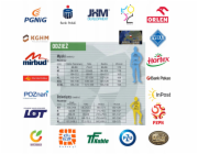 Nike Tričko s logem PSG SS FN5332-700