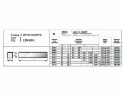 Pafana NOZ TOK OPR.10/10/160