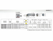 Pafana NOZ TOK SKL.S16R CTFPR 11