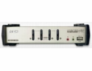 Aten Přepínač CS-1734B