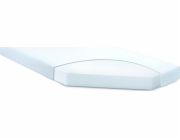 BabyMatex Kolébková matrace 90x40 Softi Simpli TB0307_01 BabyMatex
