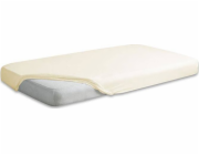 Multitex Prostěradlo 190 x 200 Matex JERSEY 02