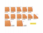 Freud Fréza 40-90206P 24X12X6.0 30°