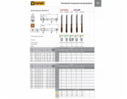 Fanar TAPS M 8 DIN-376B (6H) HSSE-PM TICN