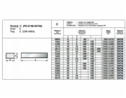Pafana NOZ TOK OPR.40/10/160