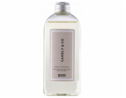 Candly&Co Náhradní náplň do elektrického difuzéru DONAU PROFESSIONAL od 200 ml, esence bílého čaje