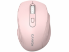 CANYON mouse OnClick 20 1600DPI 4 buttons  Wireless Pink