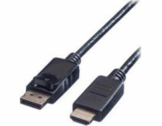 Value Kabel DisplayPort - HDMI 1,5 m černý (11.99.5779)