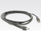 USB Cable (Series A Connector, 7ft. Straight)