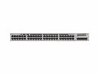 Cisco Catalyst 9200 - Network Essentials - přepínač - L3 ...