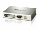 ATEN Konvertor USB - 4x RS232