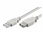 PREMIUMCORD Kabel USB 2.0 A-A 0,5m (50cm), prodlužovací (...