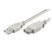 PREMIUMCORD Kabel USB 2.0 A-A 0,5m (50cm), prodlužovací (M/F)