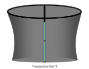 OKKO Bezpečnostní síť B7123-14FT, 427 cm