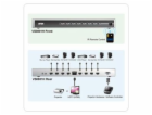 ATEN 8port HDMI video switch, přenos do 20 m., DO