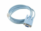 Console Cable 6 Feet with RJ-45