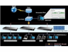 Planet GS-4210-24T2S Planet GS-4210-24T2S switch L2/L4, 2...
