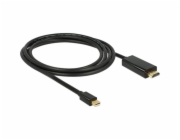 DeLOCK adaptérový kabel miniDP samec > HDMI-A samec