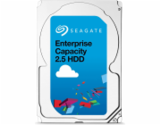 Seagate Exos 7E2000 1TB, ST1000NX0333 SEAGATE EXOS 7E2000 Enterprise Capacity 2.5 1TB HDD 512Emulation 7200rpm 128MB cache 6.4cm 2.5Zoll SAS 12Gb/s 24x7 Dauerbetrieb BLK