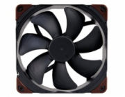 Noctua NF-A14 industrialPPC-2000 IP67 PWM