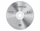 DVD+R 4,7 GB, DVD-Rohlinge