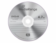 DVD+R 4,7 GB, DVD-Rohlinge