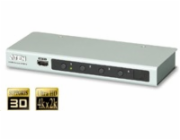 ATEN VS-481B 4-portový HDMI přepínač s dálkovým ovládáním (4 zařízení  - 1 zobrazovací jednotka)